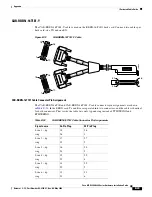 Preview for 603 page of Cisco MGX 8800 Series Hardware Installation Manual