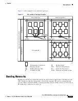 Preview for 611 page of Cisco MGX 8800 Series Hardware Installation Manual