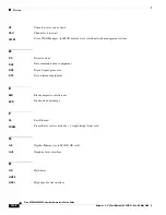 Preview for 622 page of Cisco MGX 8800 Series Hardware Installation Manual