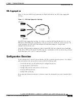 Предварительный просмотр 61 страницы Cisco MGX 8830 Configuration Manual