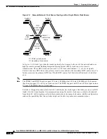 Предварительный просмотр 68 страницы Cisco MGX 8830 Configuration Manual