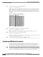 Предварительный просмотр 94 страницы Cisco MGX 8830 Configuration Manual