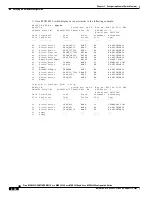 Предварительный просмотр 118 страницы Cisco MGX 8830 Configuration Manual