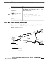 Предварительный просмотр 137 страницы Cisco MGX 8830 Configuration Manual