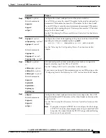 Предварительный просмотр 139 страницы Cisco MGX 8830 Configuration Manual