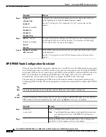 Предварительный просмотр 140 страницы Cisco MGX 8830 Configuration Manual