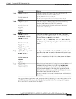 Предварительный просмотр 141 страницы Cisco MGX 8830 Configuration Manual