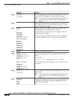 Предварительный просмотр 148 страницы Cisco MGX 8830 Configuration Manual