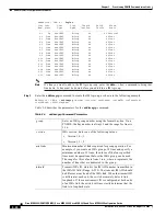 Предварительный просмотр 158 страницы Cisco MGX 8830 Configuration Manual