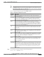 Предварительный просмотр 185 страницы Cisco MGX 8830 Configuration Manual