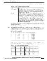 Предварительный просмотр 247 страницы Cisco MGX 8830 Configuration Manual