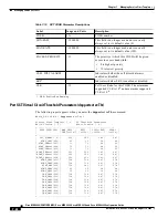 Предварительный просмотр 286 страницы Cisco MGX 8830 Configuration Manual