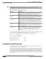 Предварительный просмотр 334 страницы Cisco MGX 8830 Configuration Manual