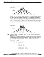 Предварительный просмотр 377 страницы Cisco MGX 8830 Configuration Manual