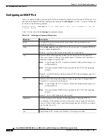 Предварительный просмотр 398 страницы Cisco MGX 8830 Configuration Manual