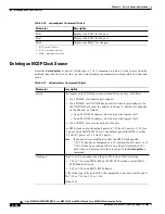 Предварительный просмотр 404 страницы Cisco MGX 8830 Configuration Manual