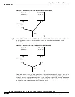 Предварительный просмотр 476 страницы Cisco MGX 8830 Configuration Manual