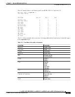 Предварительный просмотр 495 страницы Cisco MGX 8830 Configuration Manual