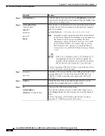 Предварительный просмотр 504 страницы Cisco MGX 8830 Configuration Manual