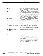 Предварительный просмотр 510 страницы Cisco MGX 8830 Configuration Manual