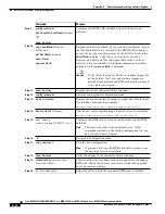 Предварительный просмотр 514 страницы Cisco MGX 8830 Configuration Manual