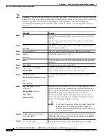 Предварительный просмотр 516 страницы Cisco MGX 8830 Configuration Manual