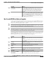 Предварительный просмотр 519 страницы Cisco MGX 8830 Configuration Manual