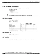 Предварительный просмотр 572 страницы Cisco MGX 8830 Configuration Manual