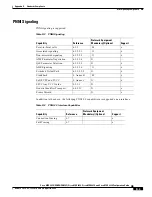 Предварительный просмотр 573 страницы Cisco MGX 8830 Configuration Manual