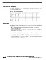 Предварительный просмотр 574 страницы Cisco MGX 8830 Configuration Manual