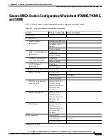 Предварительный просмотр 579 страницы Cisco MGX 8830 Configuration Manual