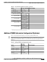 Предварительный просмотр 581 страницы Cisco MGX 8830 Configuration Manual