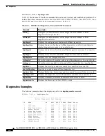 Предварительный просмотр 620 страницы Cisco MGX 8830 Configuration Manual