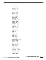 Preview for 17 page of Cisco MGX 8850 Command Reference Manual