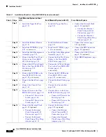 Preview for 4 page of Cisco MGX 8950 Installation Manual