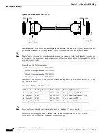 Preview for 36 page of Cisco MGX 8950 Installation Manual