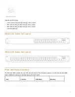 Preview for 2 page of Cisco MS220-24/48 Series Installation Manual