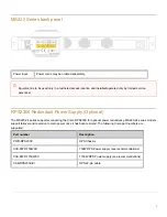 Preview for 4 page of Cisco MS220-24/48 Series Installation Manual