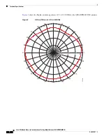 Preview for 6 page of Cisco Multiband Diversity Omnidirectional Ceiling-Mount Antenna AIR-ANTM4050V-R Specifications