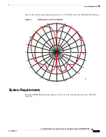 Предварительный просмотр 7 страницы Cisco Multiband Diversity Omnidirectional Ceiling-Mount Antenna AIR-ANTM4050V-R Specifications