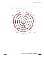 Preview for 5 page of Cisco Multiband Swivel-Mount Dipole Antenna AIR-ANTM2050D-R Specifications