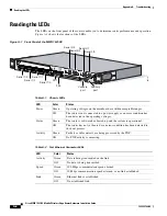 Preview for 64 page of Cisco MWR 1941-DC - 1941 Mobile Wireless Router Hardware Installation Manual