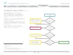 Предварительный просмотр 45 страницы Cisco MX200 G2 Administrator'S Manual