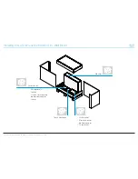 Preview for 2 page of Cisco MX200 G2 Installation Manual