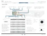 Предварительный просмотр 11 страницы Cisco MXP Series The Physical Interface Manual