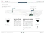 Предварительный просмотр 14 страницы Cisco MXP Series The Physical Interface Manual