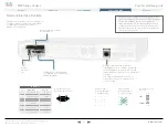 Предварительный просмотр 25 страницы Cisco MXP Series The Physical Interface Manual