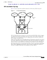 Предварительный просмотр 47 страницы Cisco N5010P-N2K-BE Software Configuration Manual