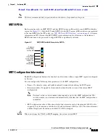 Предварительный просмотр 165 страницы Cisco N5010P-N2K-BE Software Configuration Manual