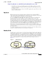 Предварительный просмотр 169 страницы Cisco N5010P-N2K-BE Software Configuration Manual